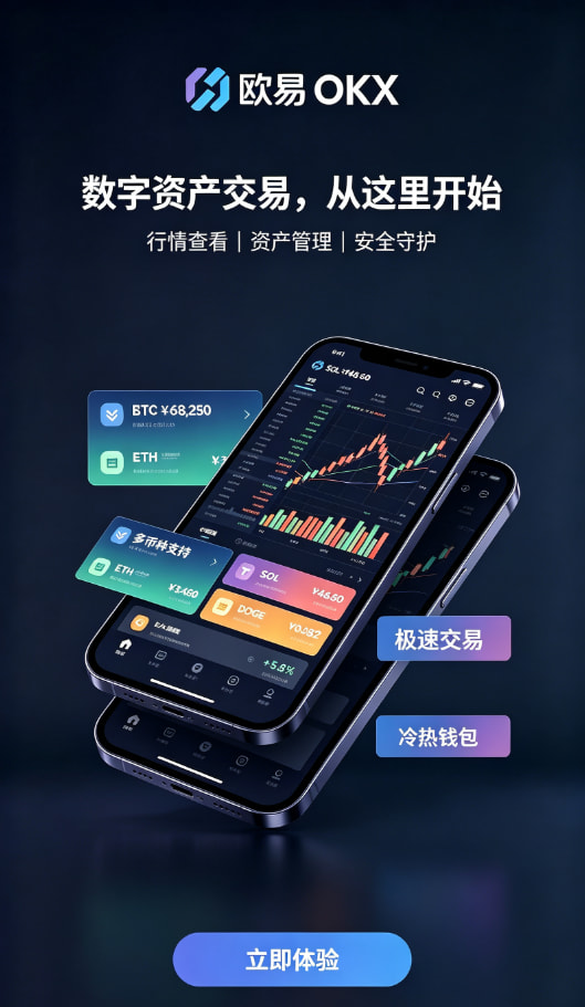 下载欧交易所APP操作步骤配图